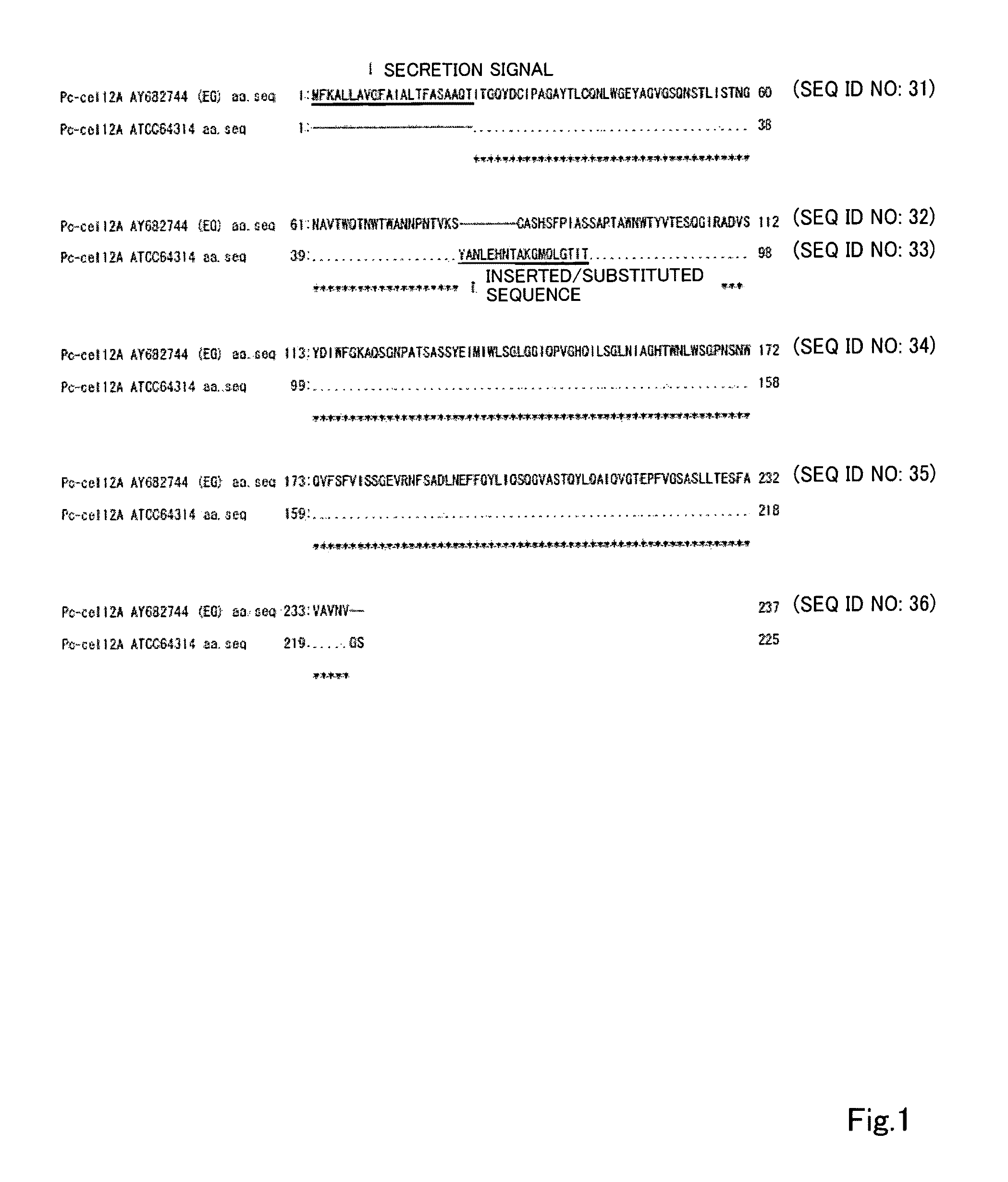 Acid-resistance endoglucanase and the use of thereof