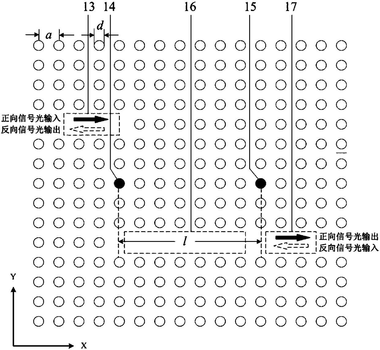 A photonic crystal-based all-photodiode unidirectional light transmission method and device