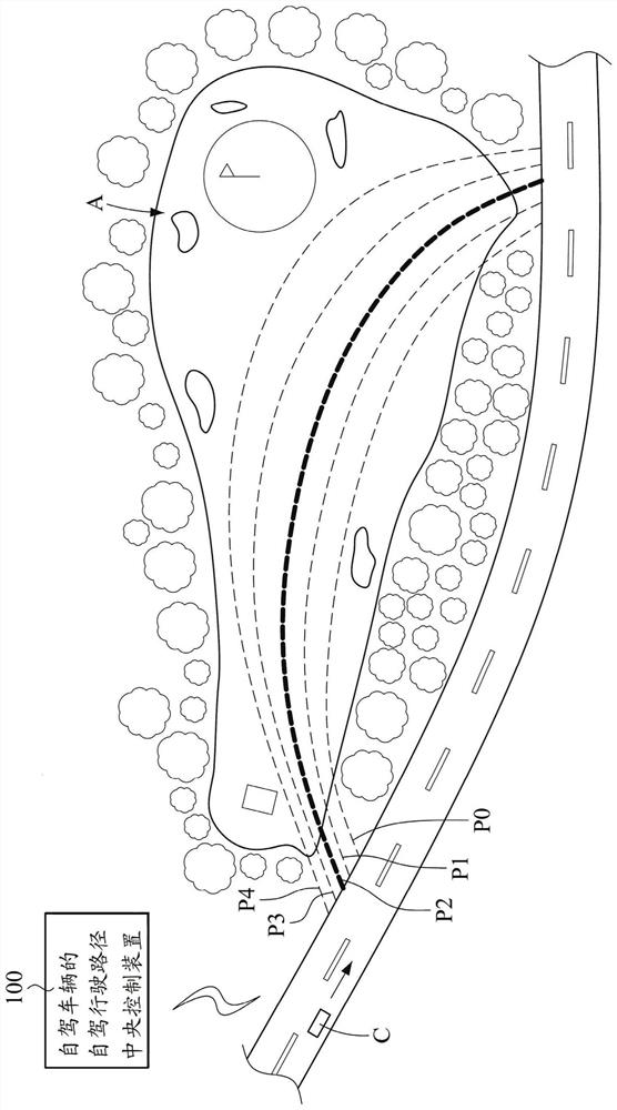 Self-driving-golf-cart driving path central controlling device