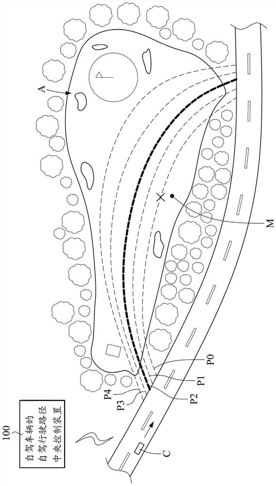 Self-driving-golf-cart driving path central controlling device