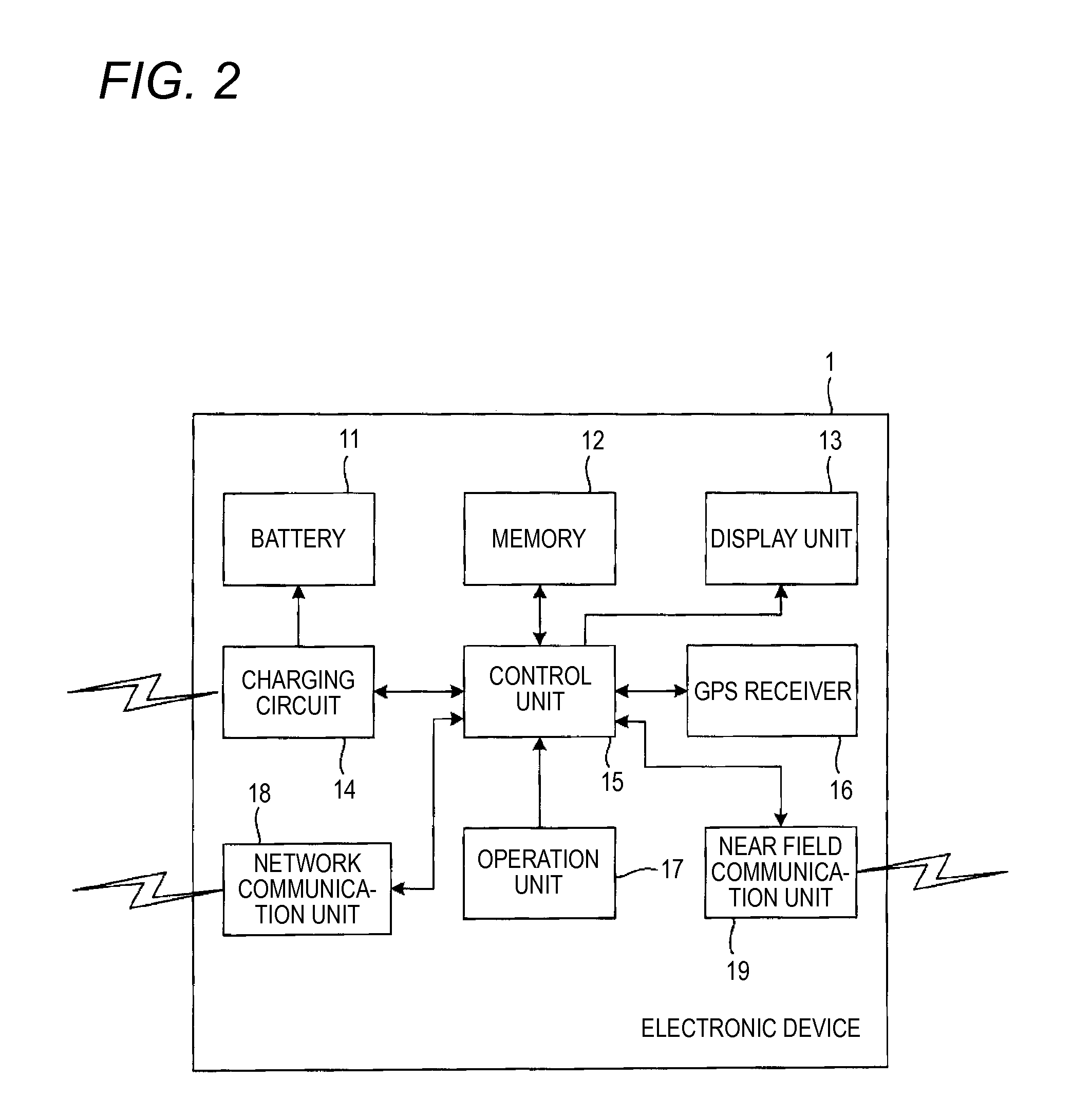 Charging support method, management device, and support system for performing wireless charging among plurality of devices