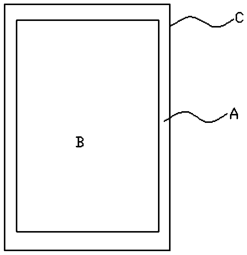 A display module and display device