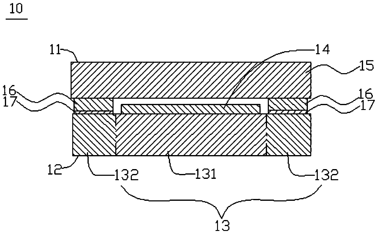 A display module and display device