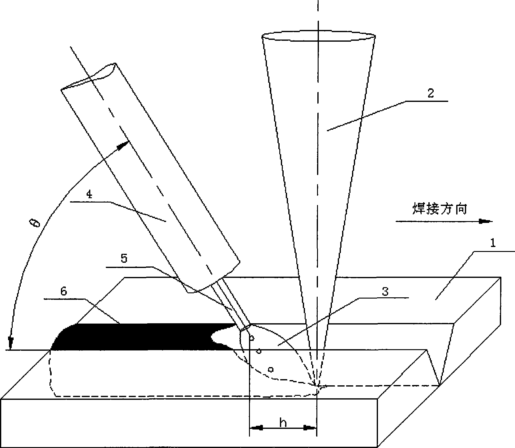 High-strength or ultra-high strong steel laser-electrical arc composite heat source welding method