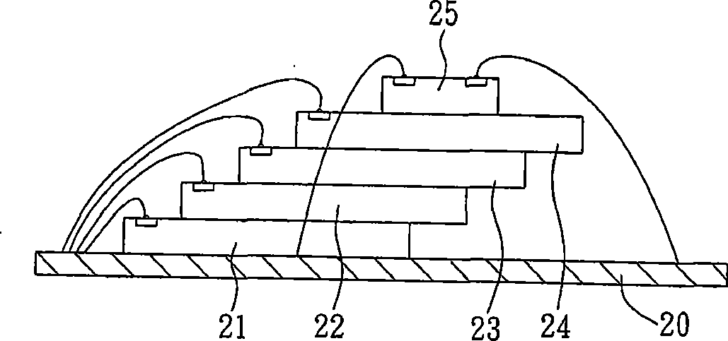 Multi-chip stacking structure and preparation thereof