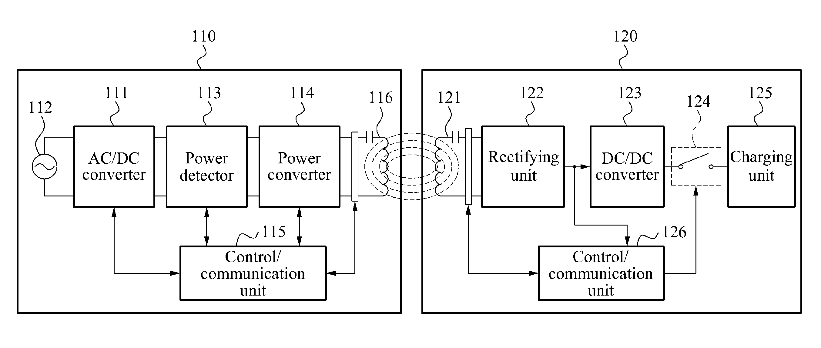 Apparatus and method for data communication using wireless power