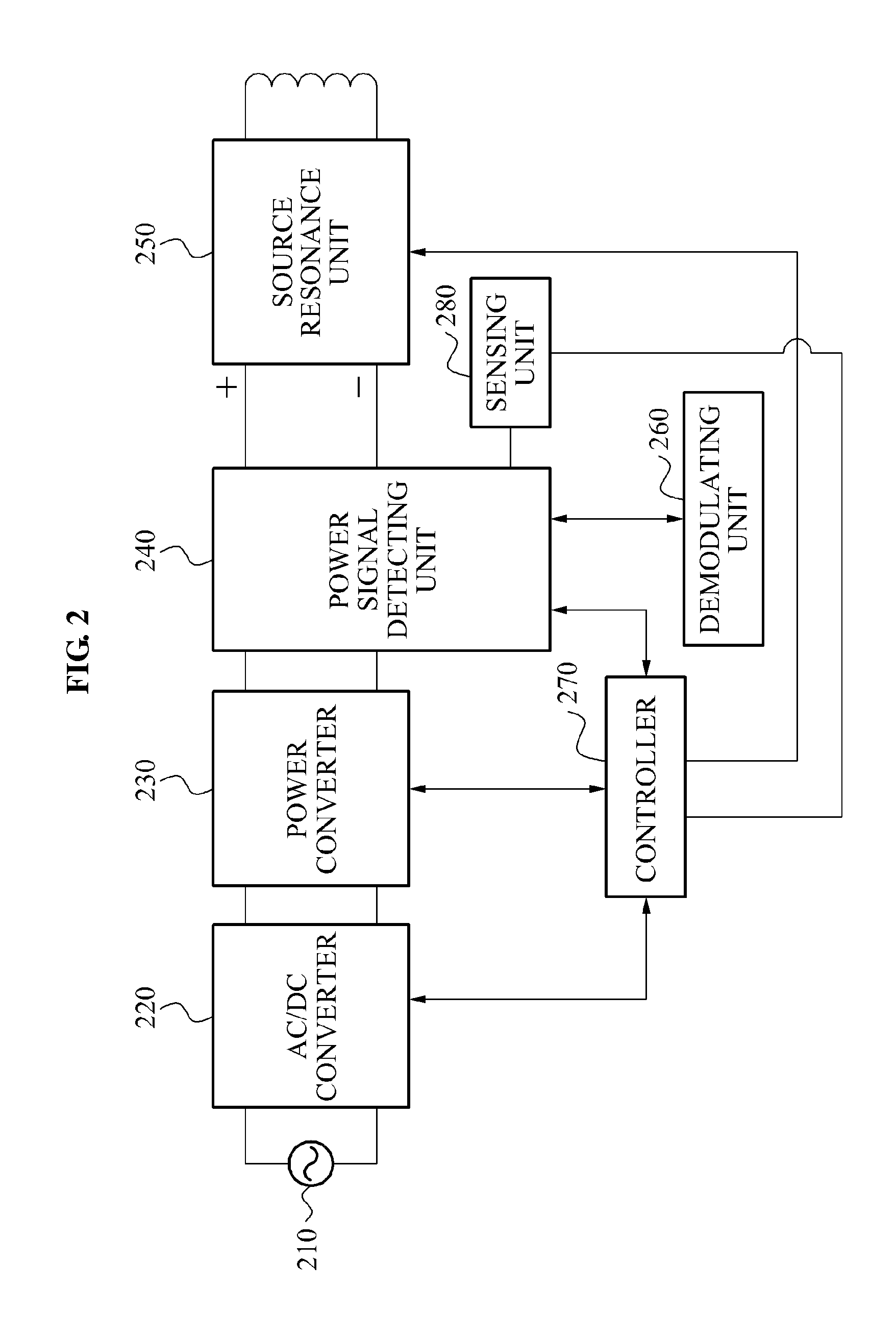 Apparatus and method for data communication using wireless power