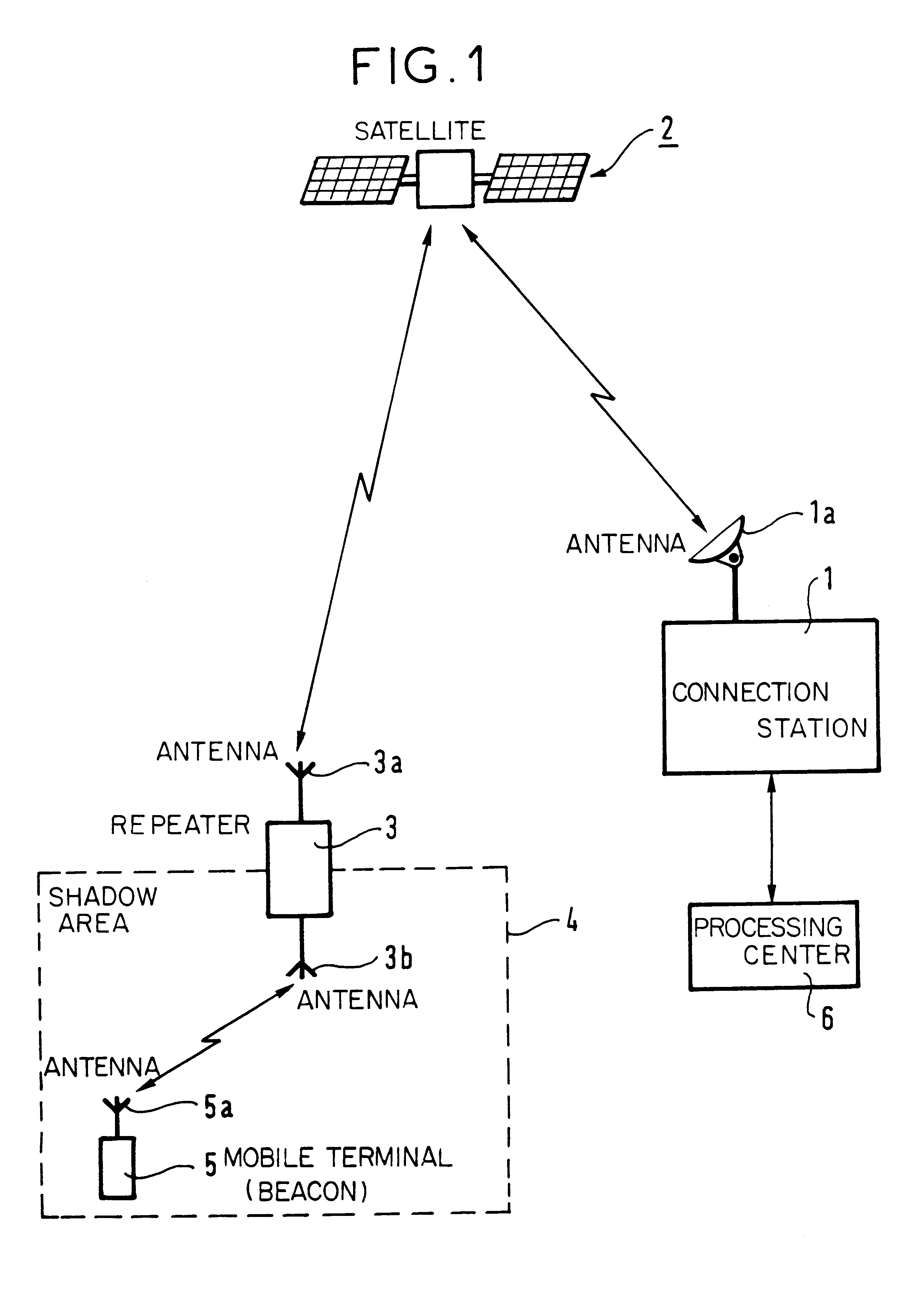 Radiocommunication system repeater