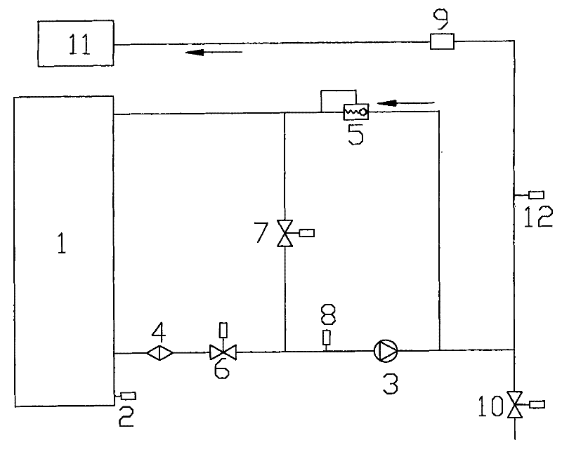 Water pump control method and water pump control system in rail vehicle water supply system