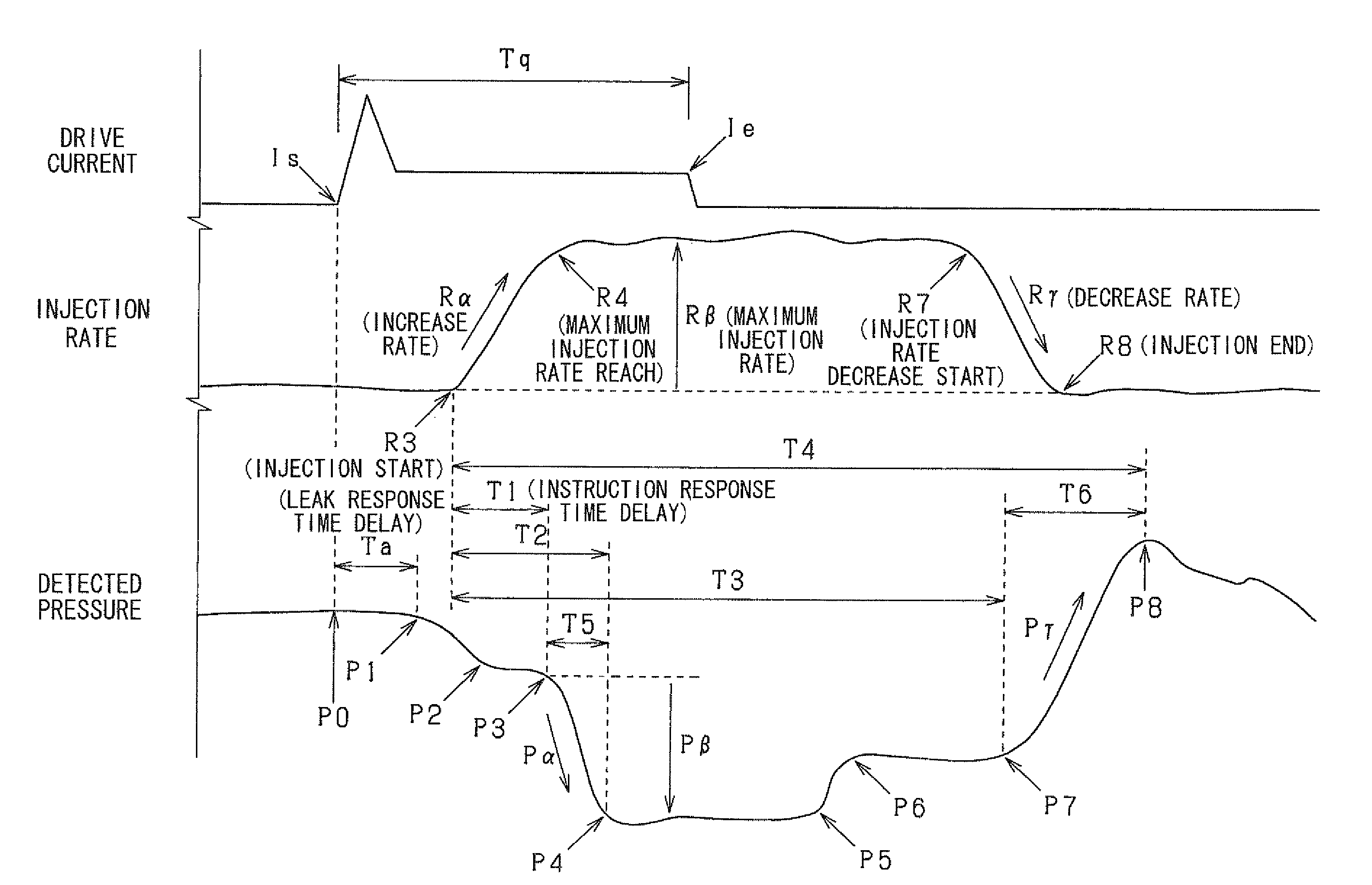 Fuel injection device and fuel injection system