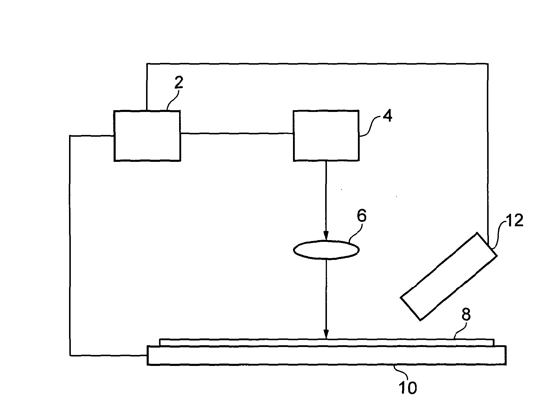 Method of forming an optical device