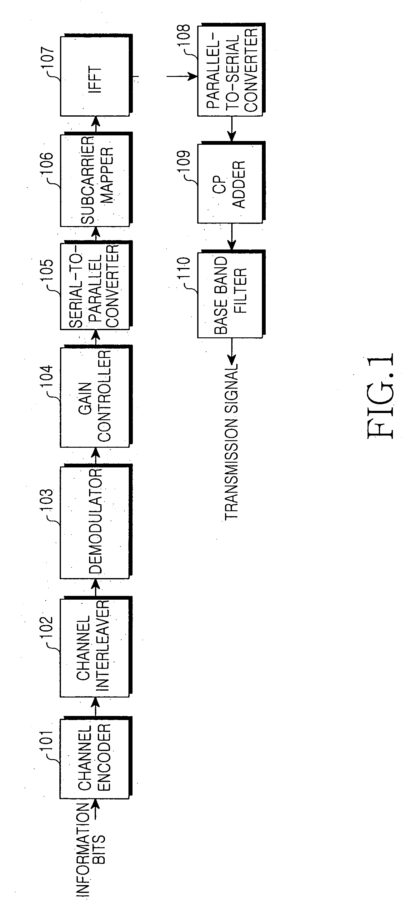 Apparatus and method for channel selective scheduling in mobile communication systems using OFDMA
