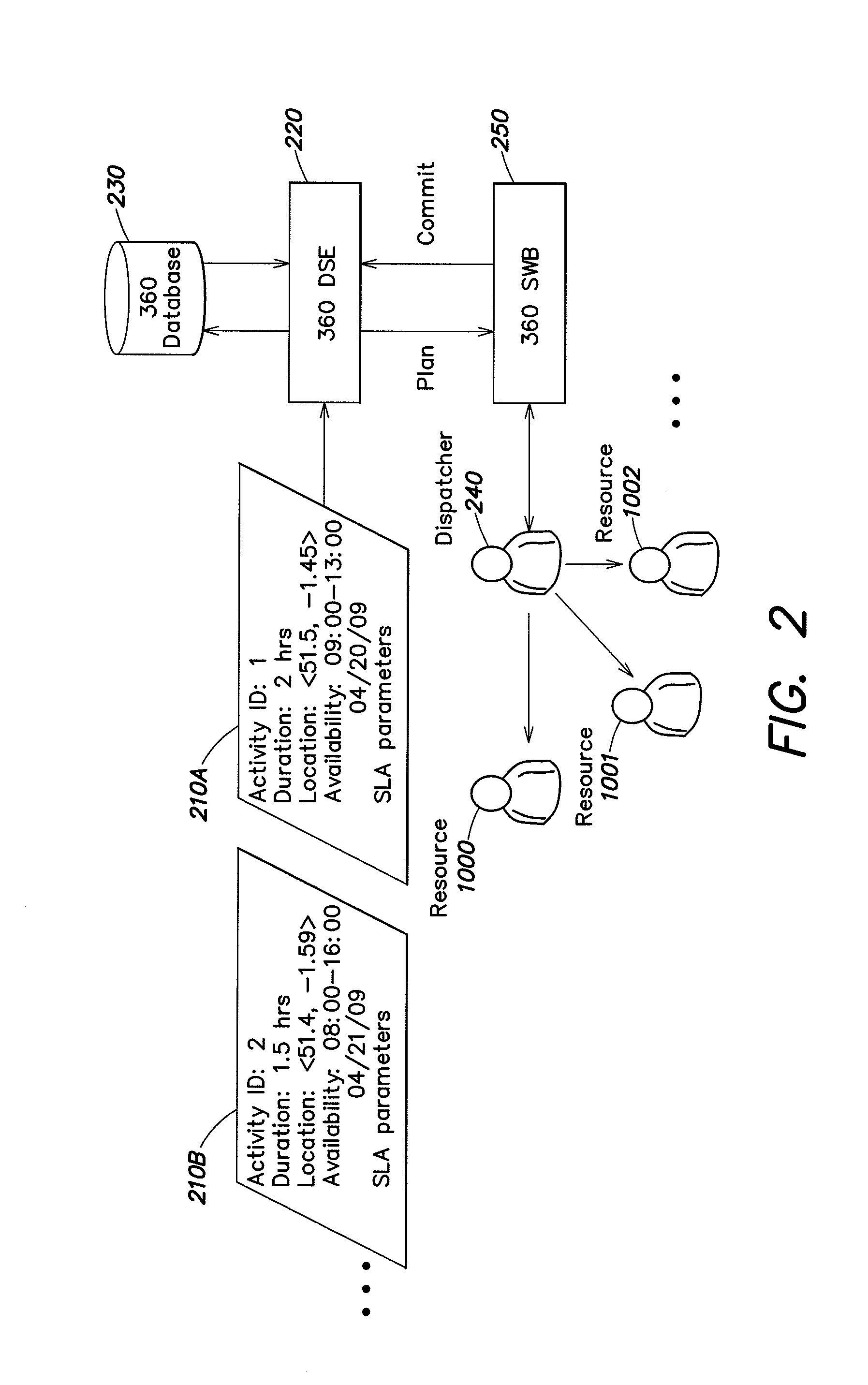 Methods, apparatus, and systems for dispatching service technicians