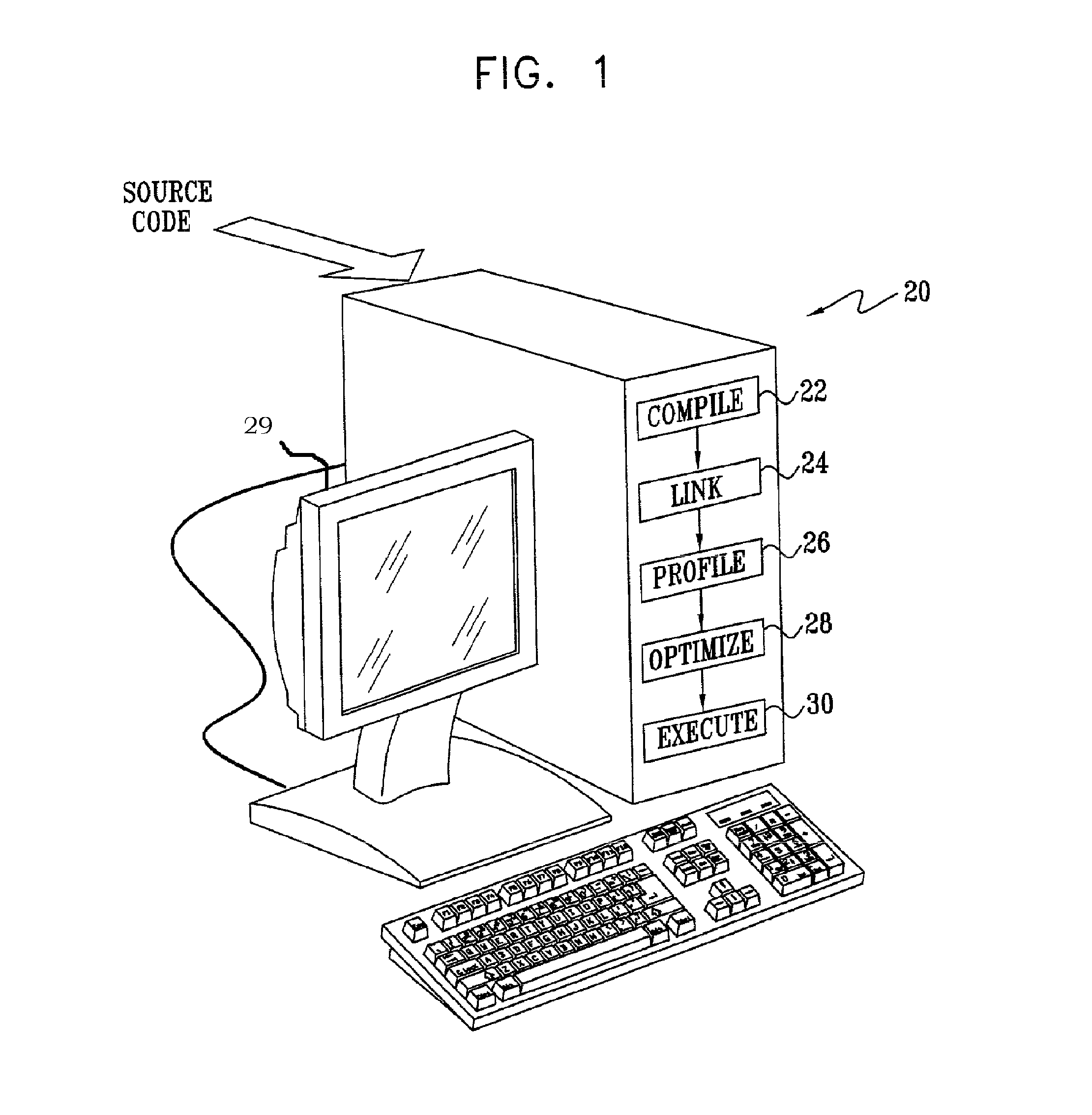 Method for Enabling Profile-Based Call Site Tailor-ing Using Profile Gathering of Cloned Functions