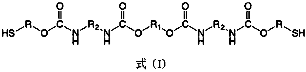 Polyurethane dithiol prepolymer, photosensitive resin composition as well as preparation method and application of prepolymer