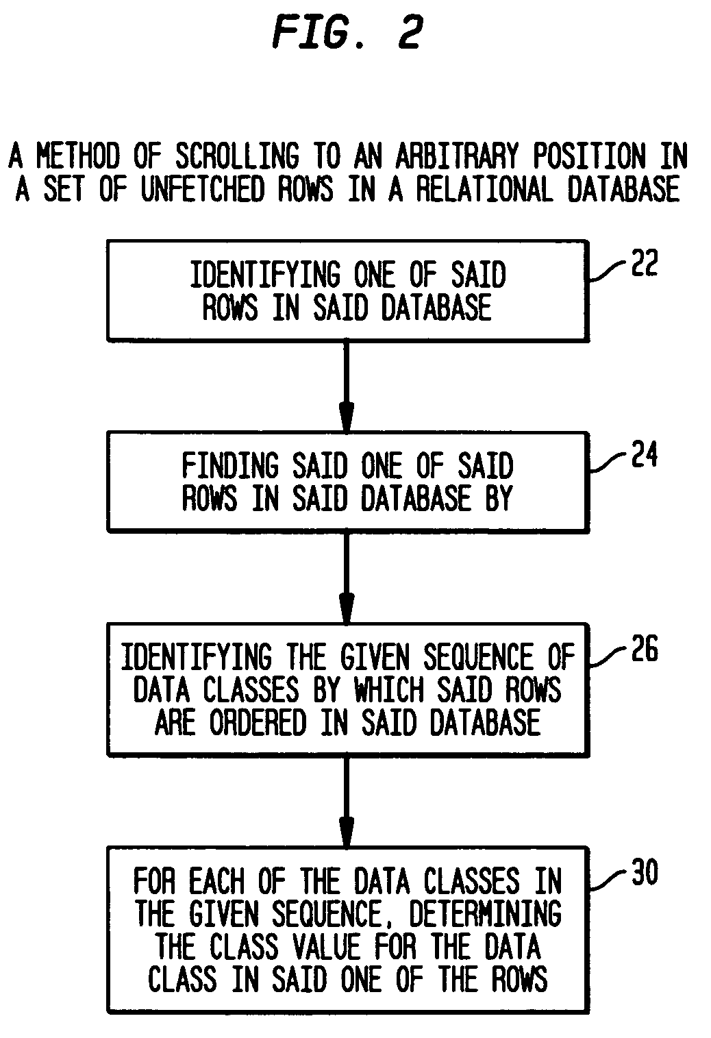 Advanced scrolling for relational database applications