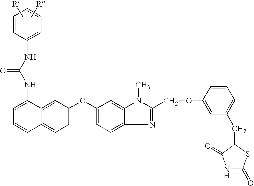 Hydroxy tetrahydro-naphthalenylurea derivatives
