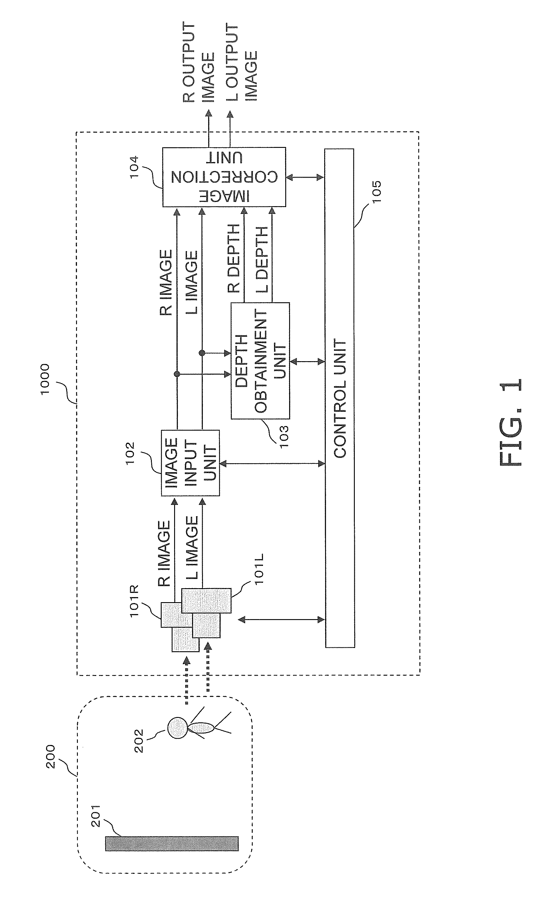 Three-dimensional image processing apparatus and three-dimensional image processing method