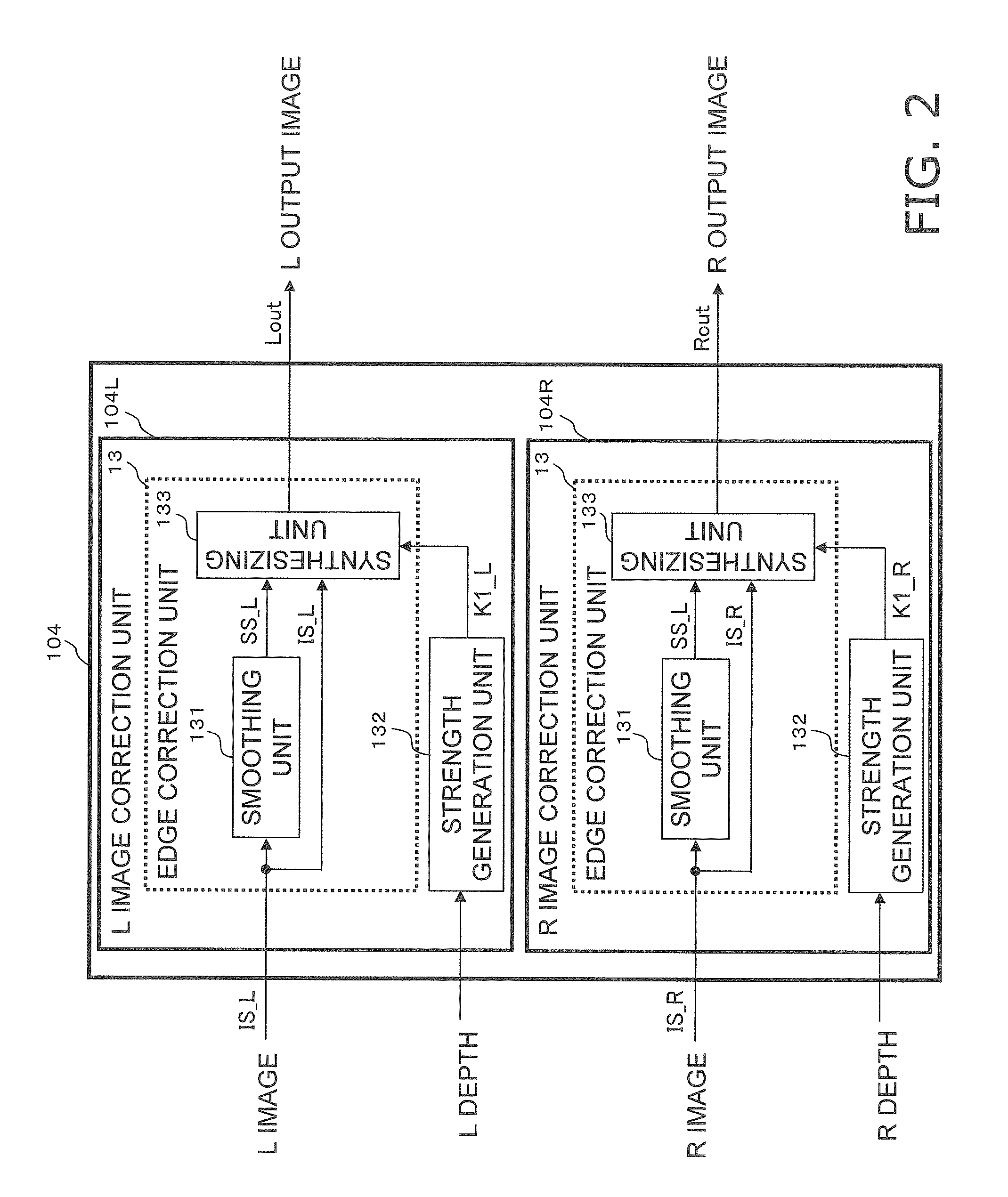 Three-dimensional image processing apparatus and three-dimensional image processing method