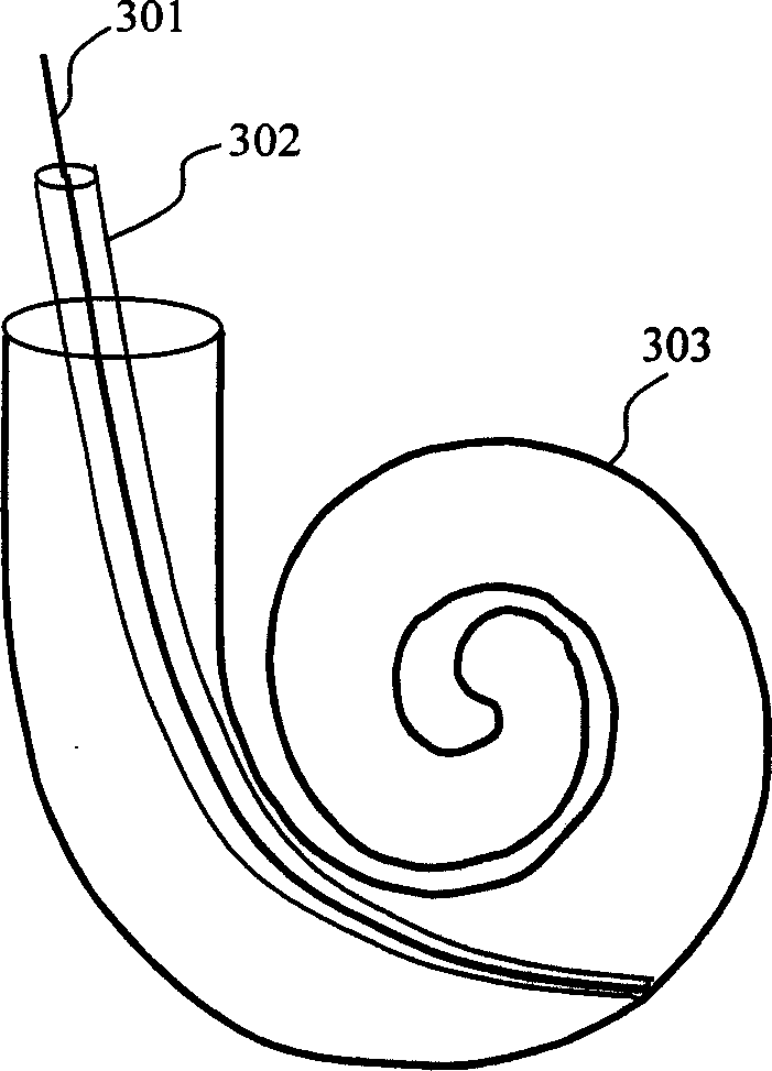 Optical fibre bending sensor for monitoring artificial cochlea electrode bending implantation and use thereof