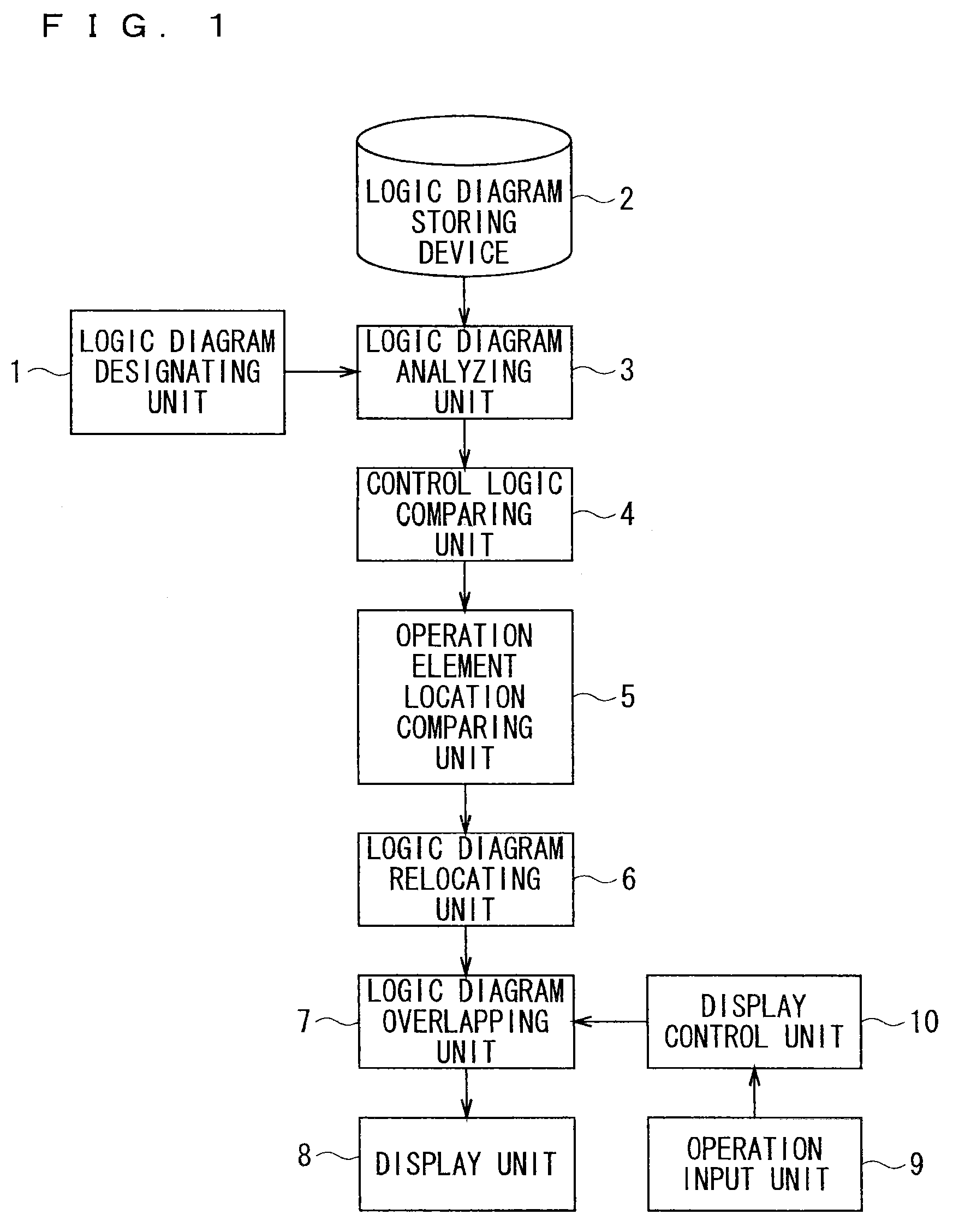 Logic diagram processing device and logic diagram processing method