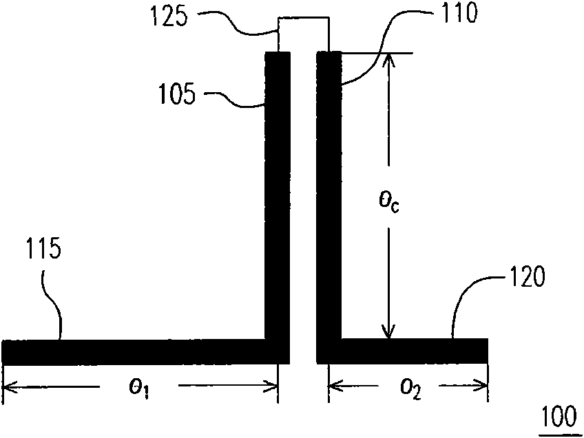 Double-frequency blended coupler unit as well as double-frequency blended coupler and receiver thereof