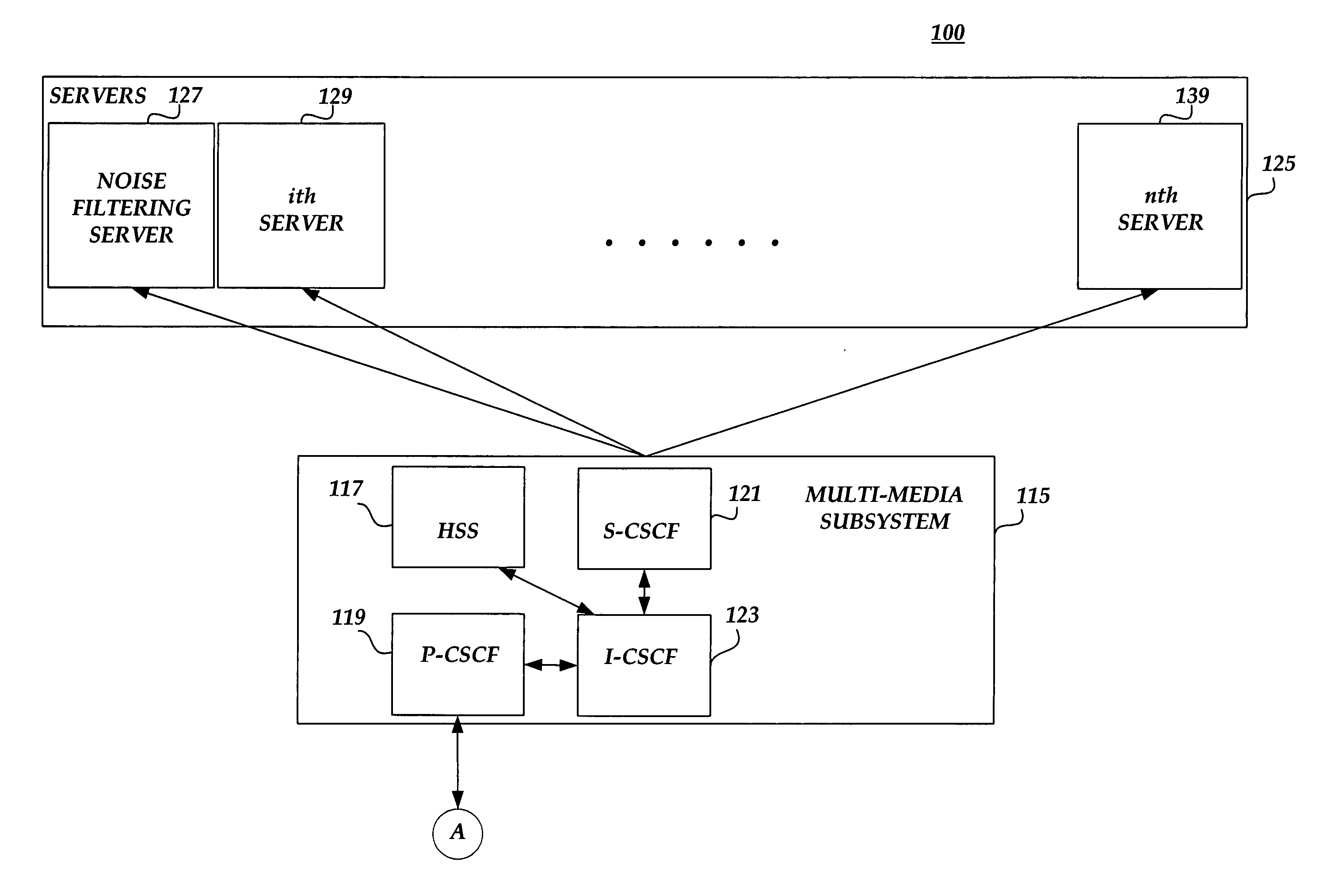 Methods and systems for providing noise filtering using speech recognition