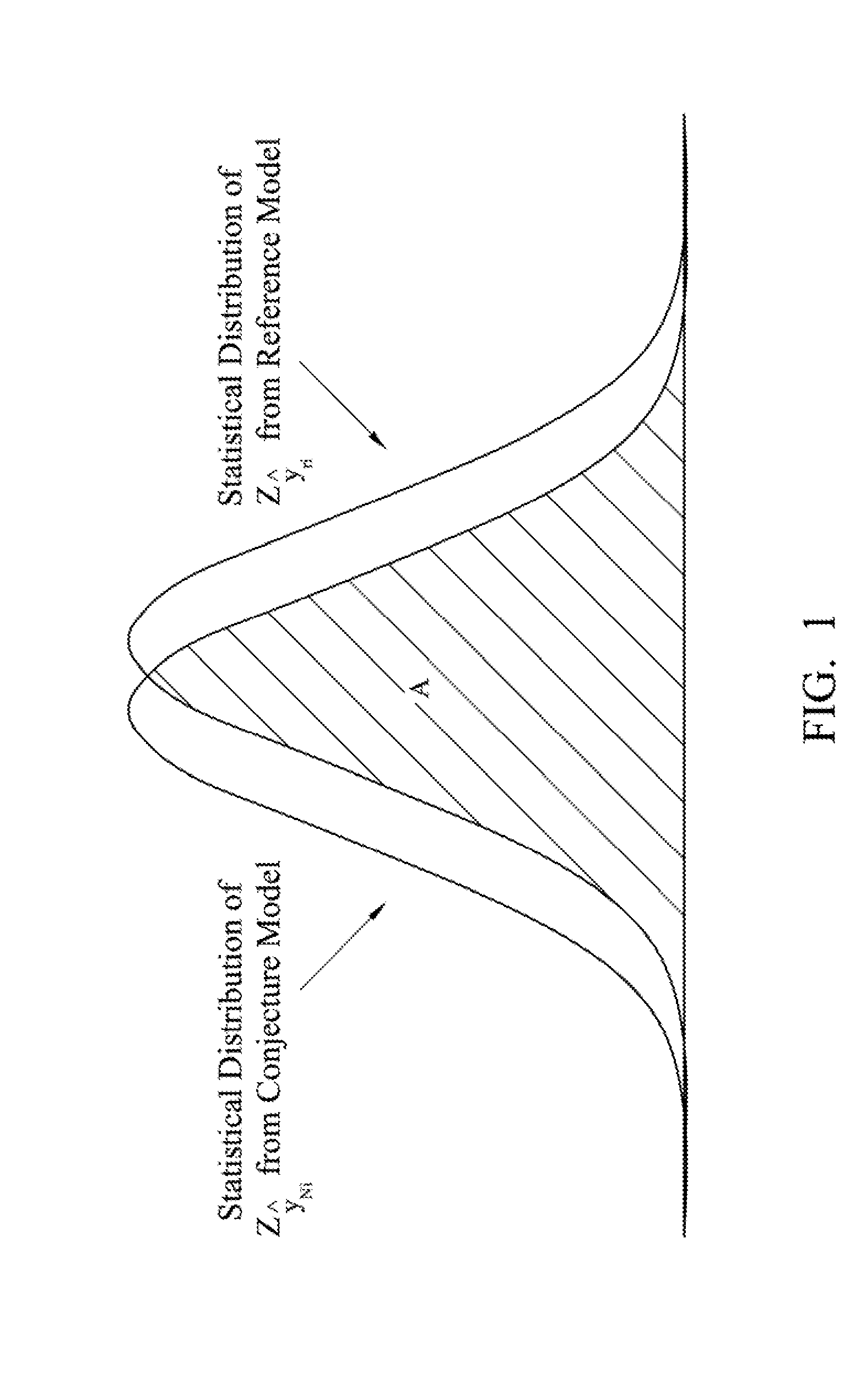 Metrology sampling method with sampling rate decision scheme and computer program product thereof