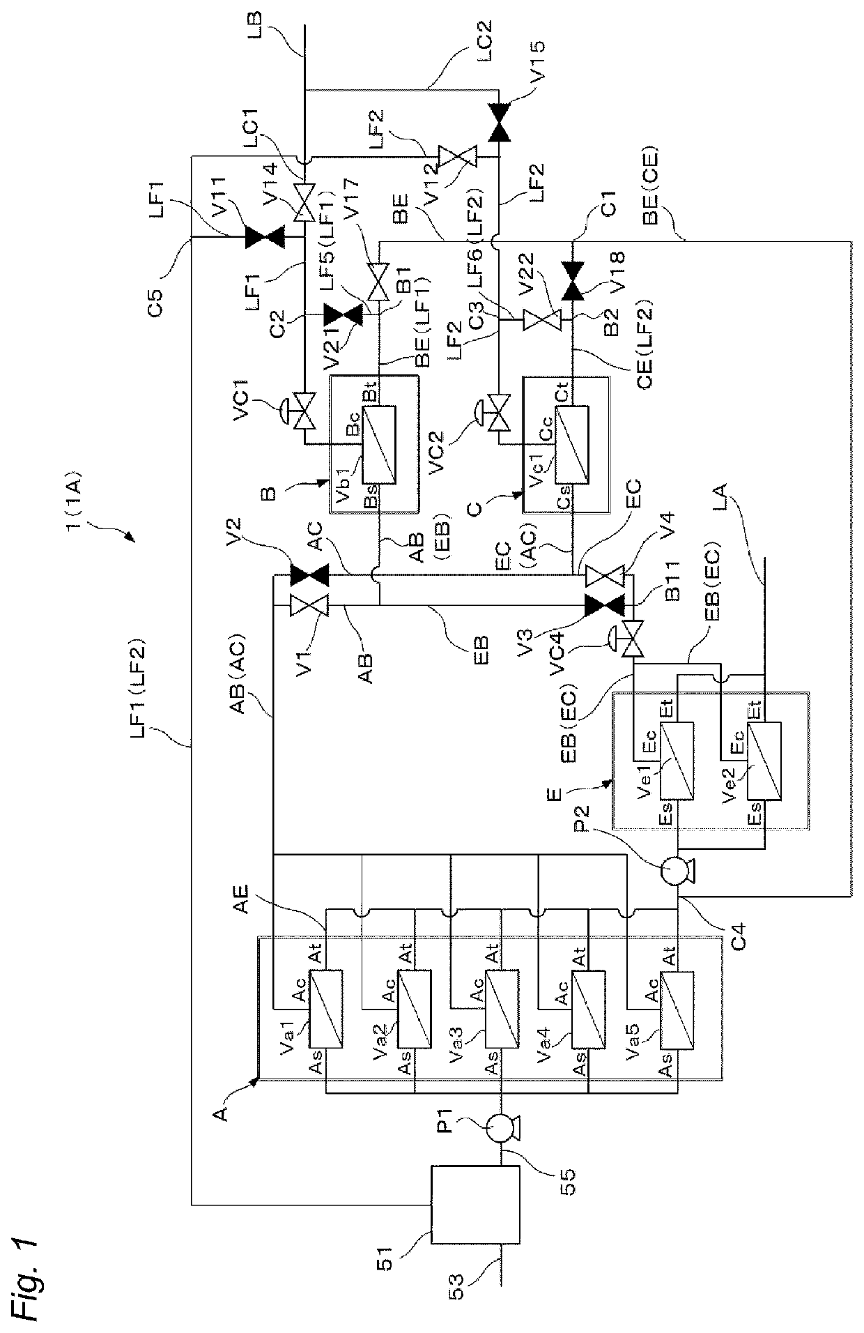 Water treatment system and water treatment method