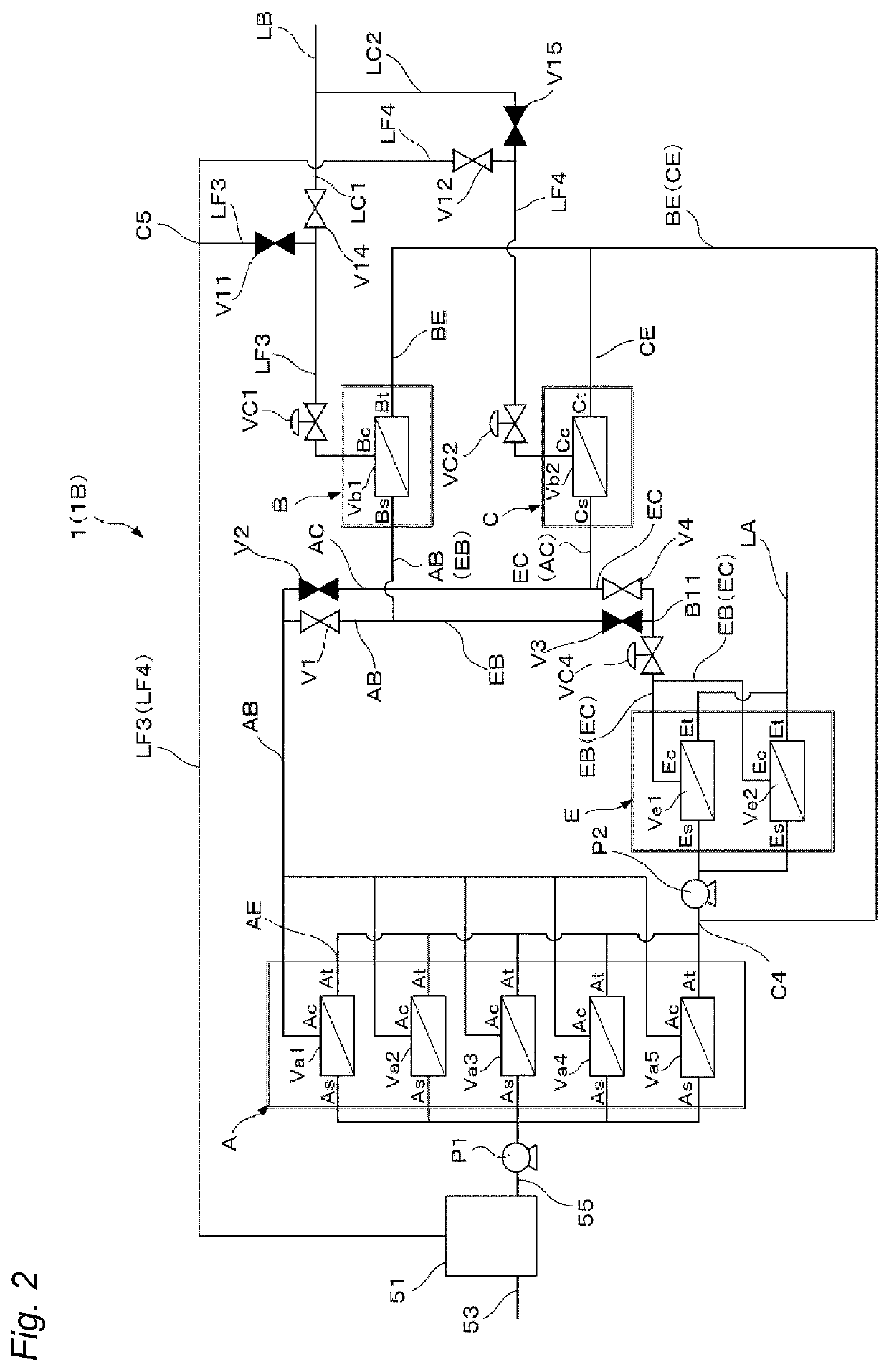 Water treatment system and water treatment method