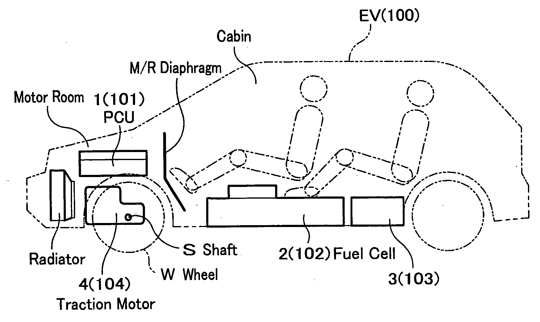 Power control unit for electric vehicle