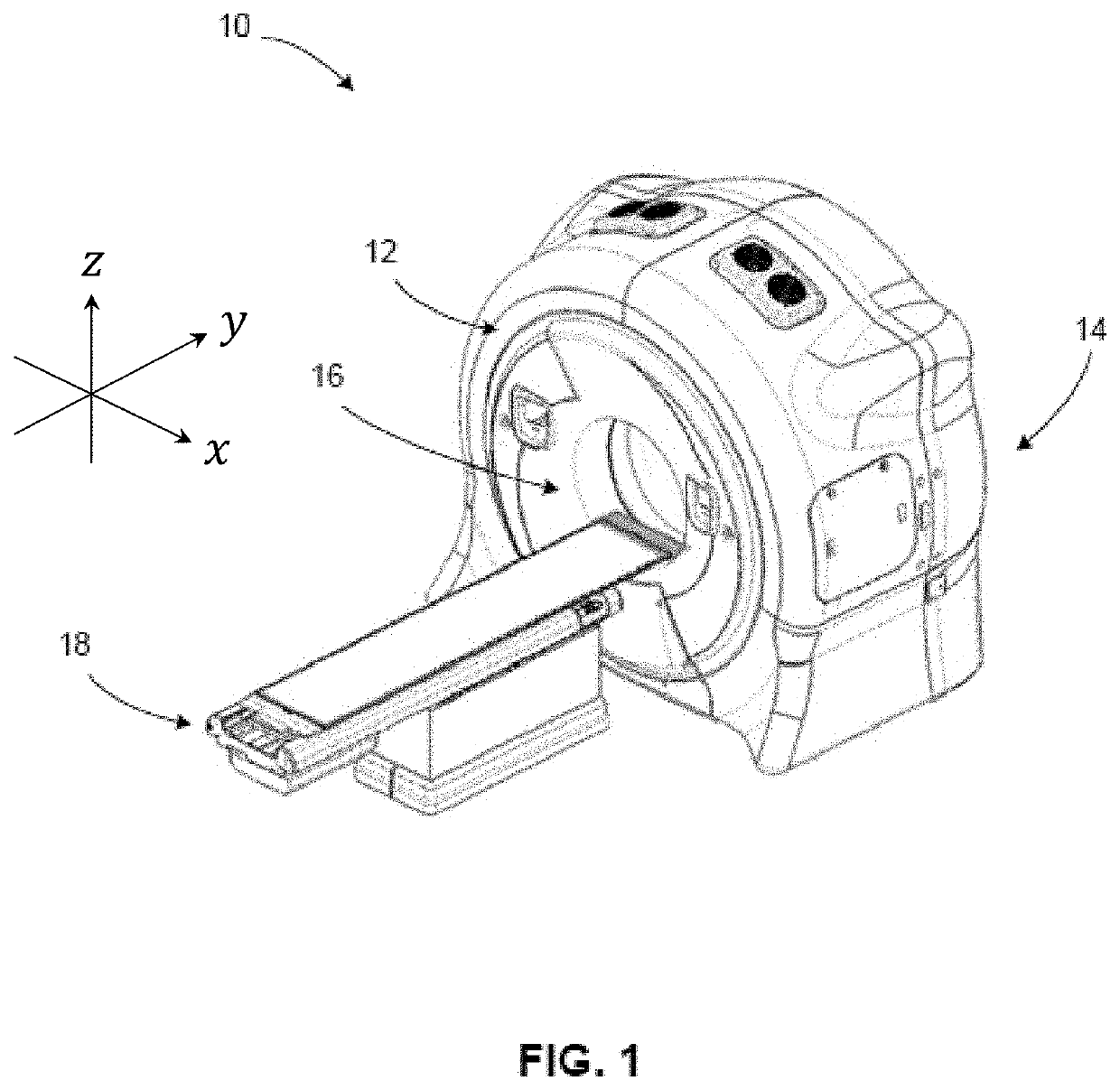 Asymmetric scatter fitting for optimal panel readout in cone-beam computed tomography