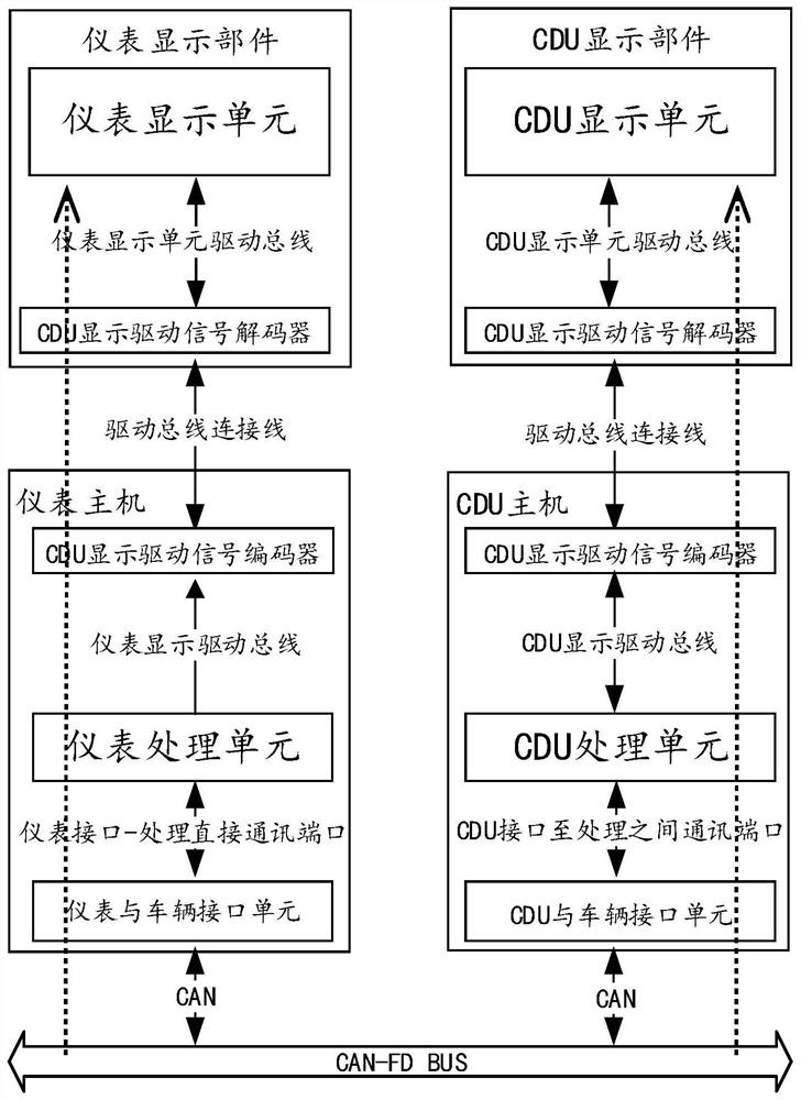 A display system for a vehicle cockpit