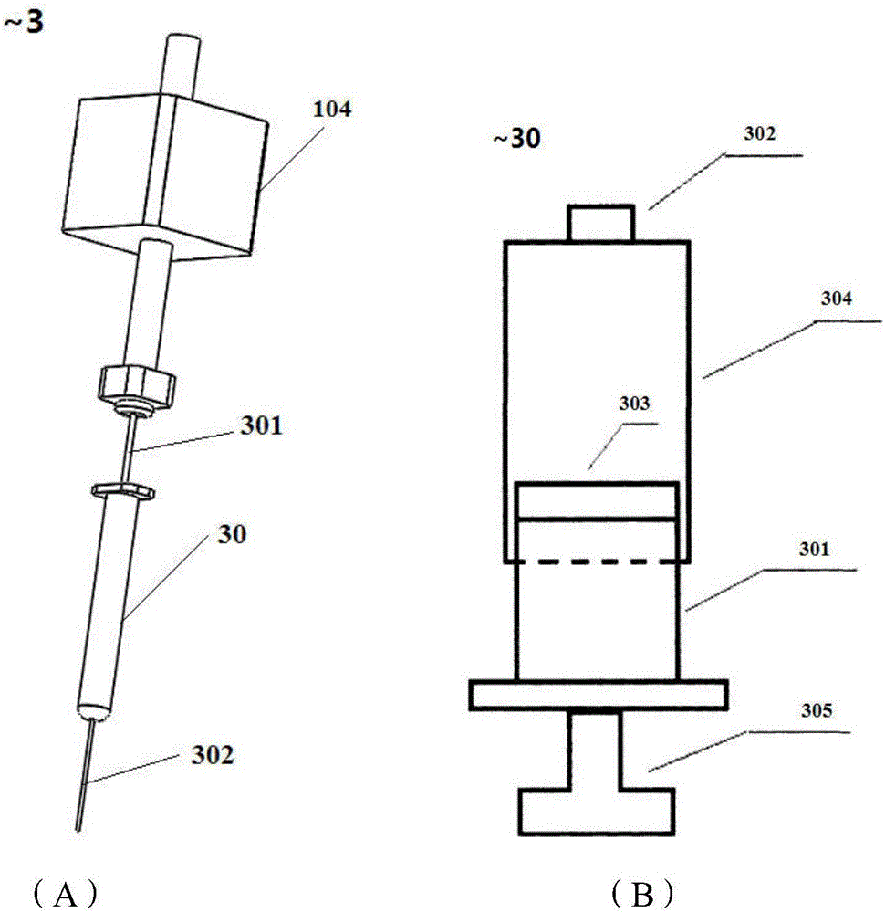 Biochemical micro-reaction system, high-throughput sequencing database builder and application