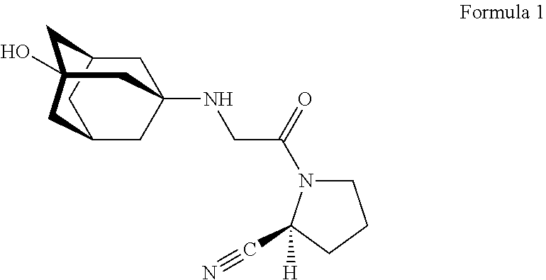 Dpp-iv inhibitor formulations