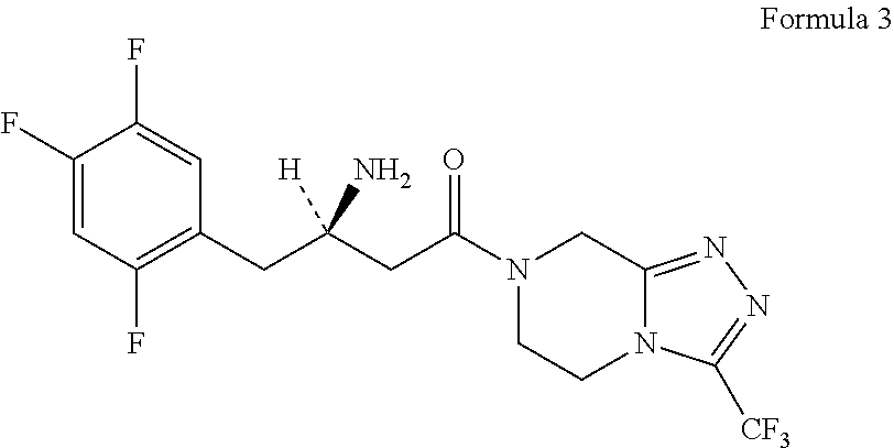 Dpp-iv inhibitor formulations