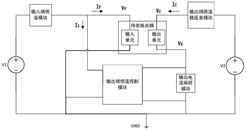 Constant-power aging circuit for output end of photoelectric coupler