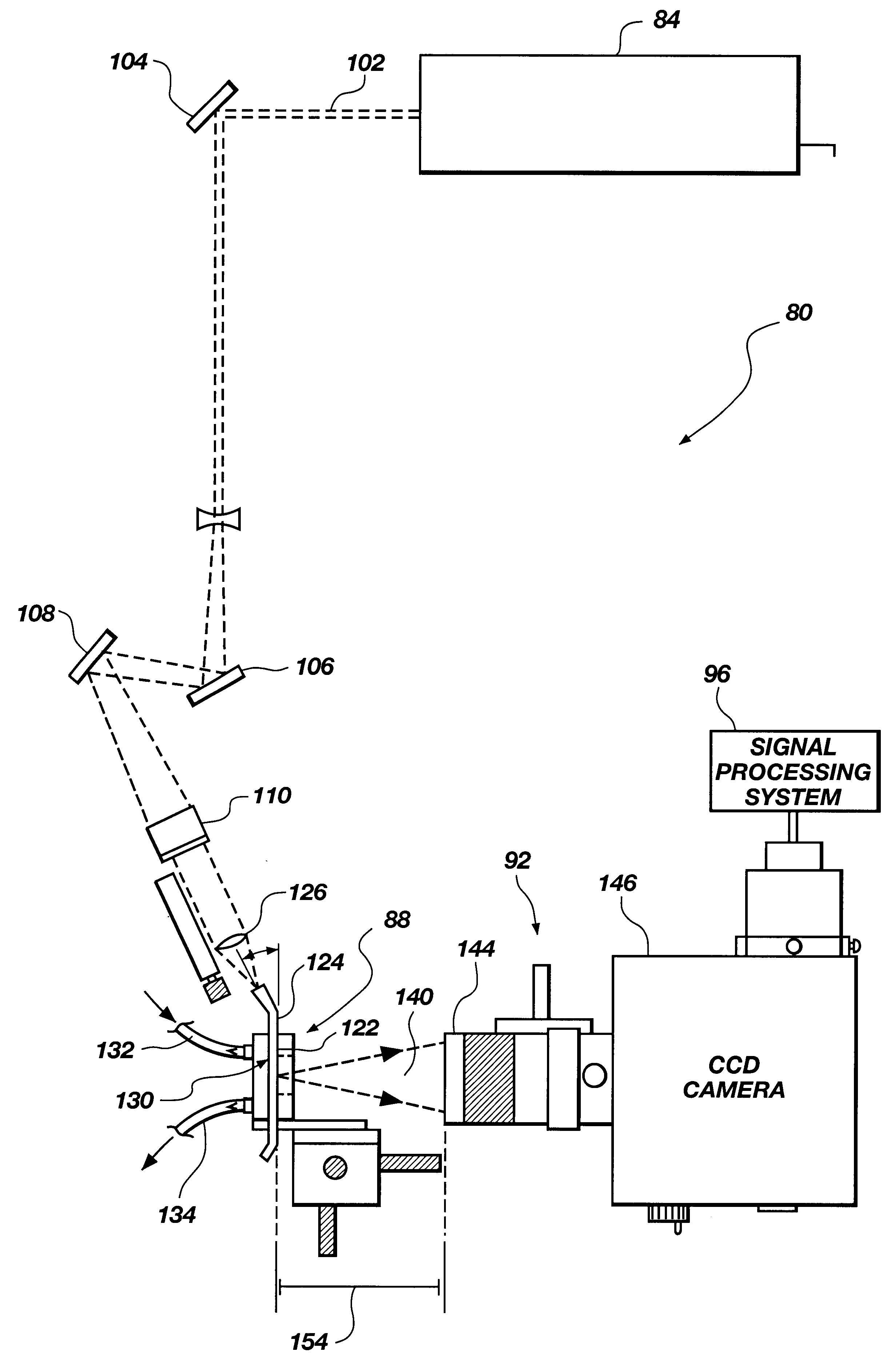 System for determining analyte concentration