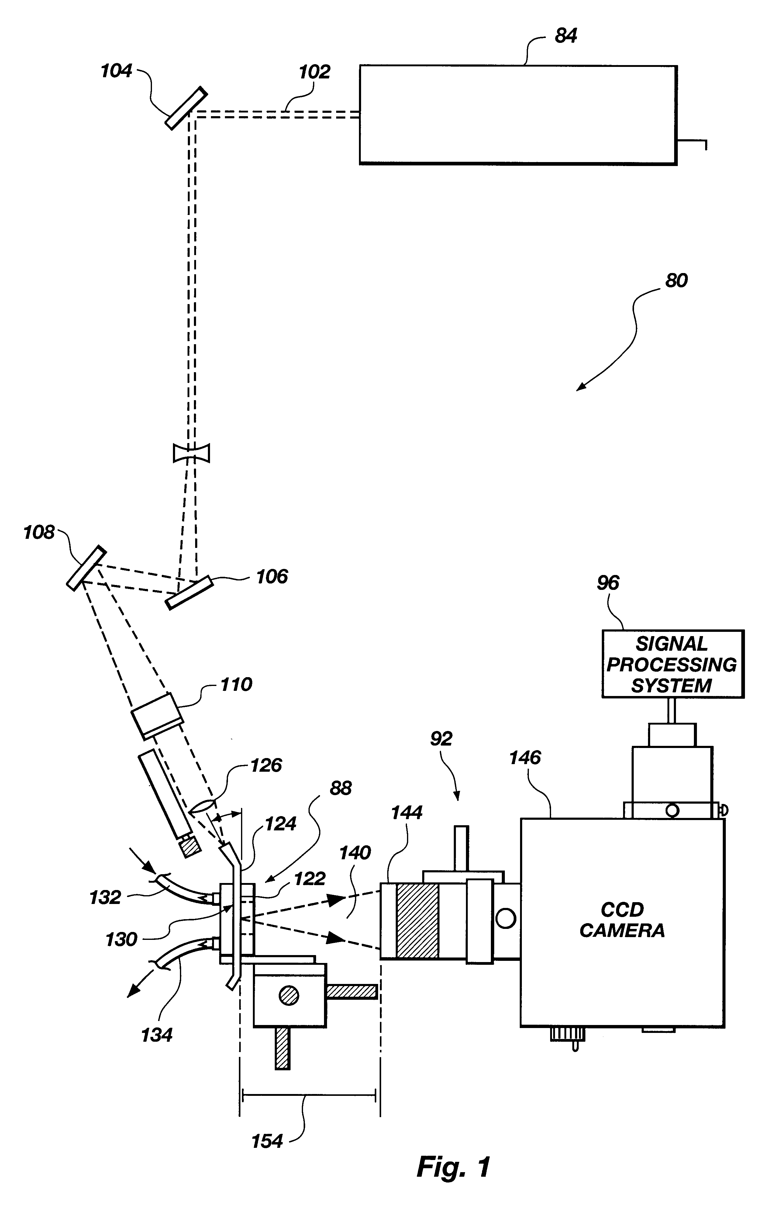System for determining analyte concentration