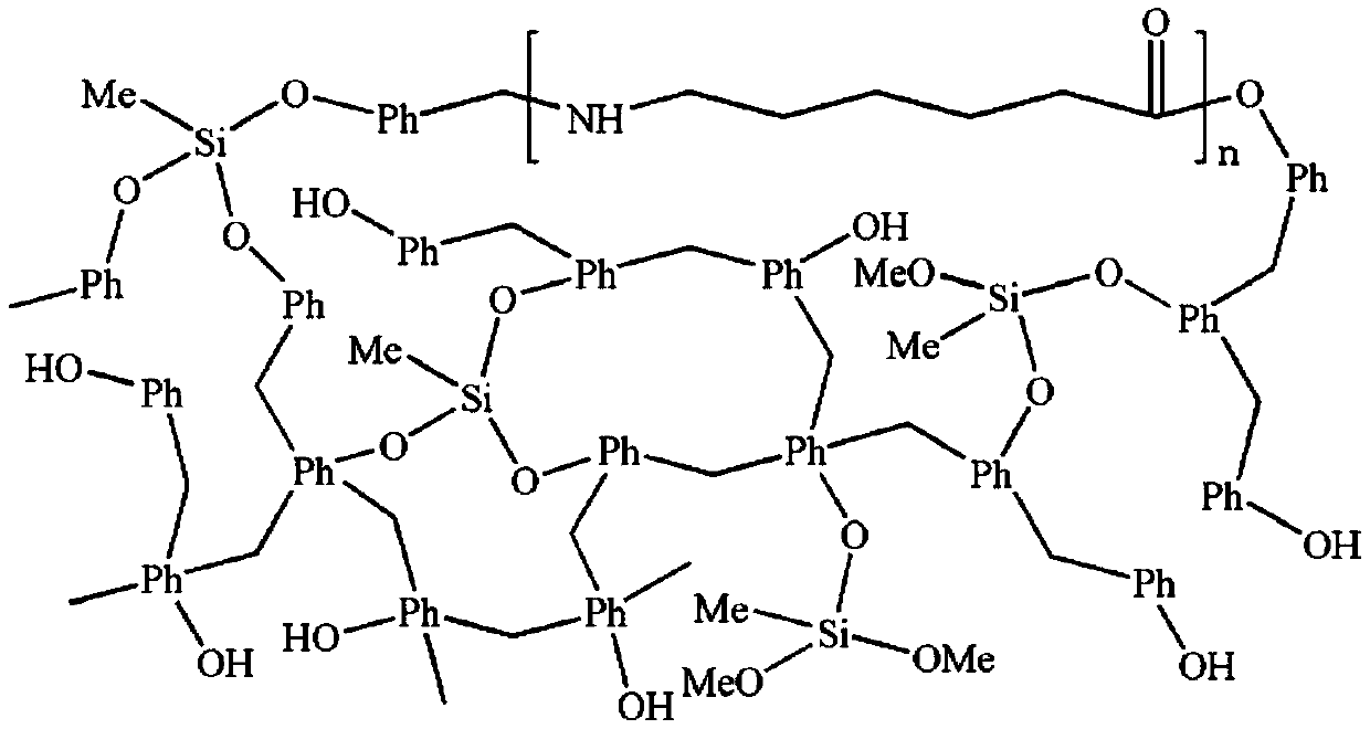 Preparation method of nylon modified thermoplastic silicon phenolic resin