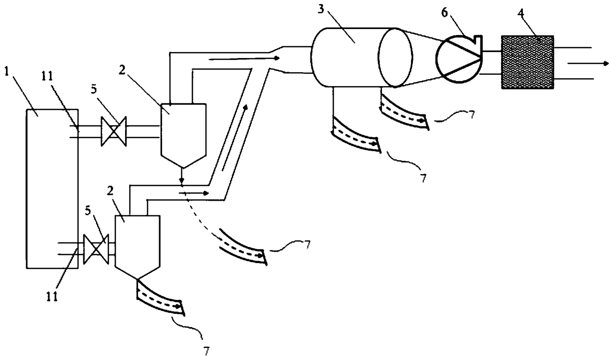 A paper machine wet end exhaust system