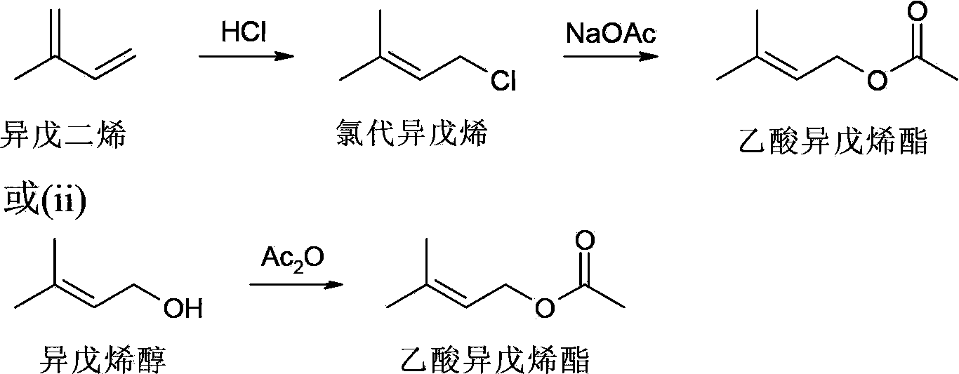 Isopentene acetate and preparation method thereof