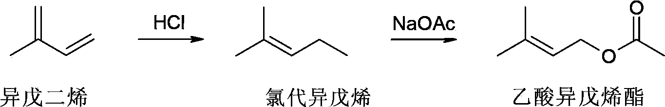 Isopentene acetate and preparation method thereof