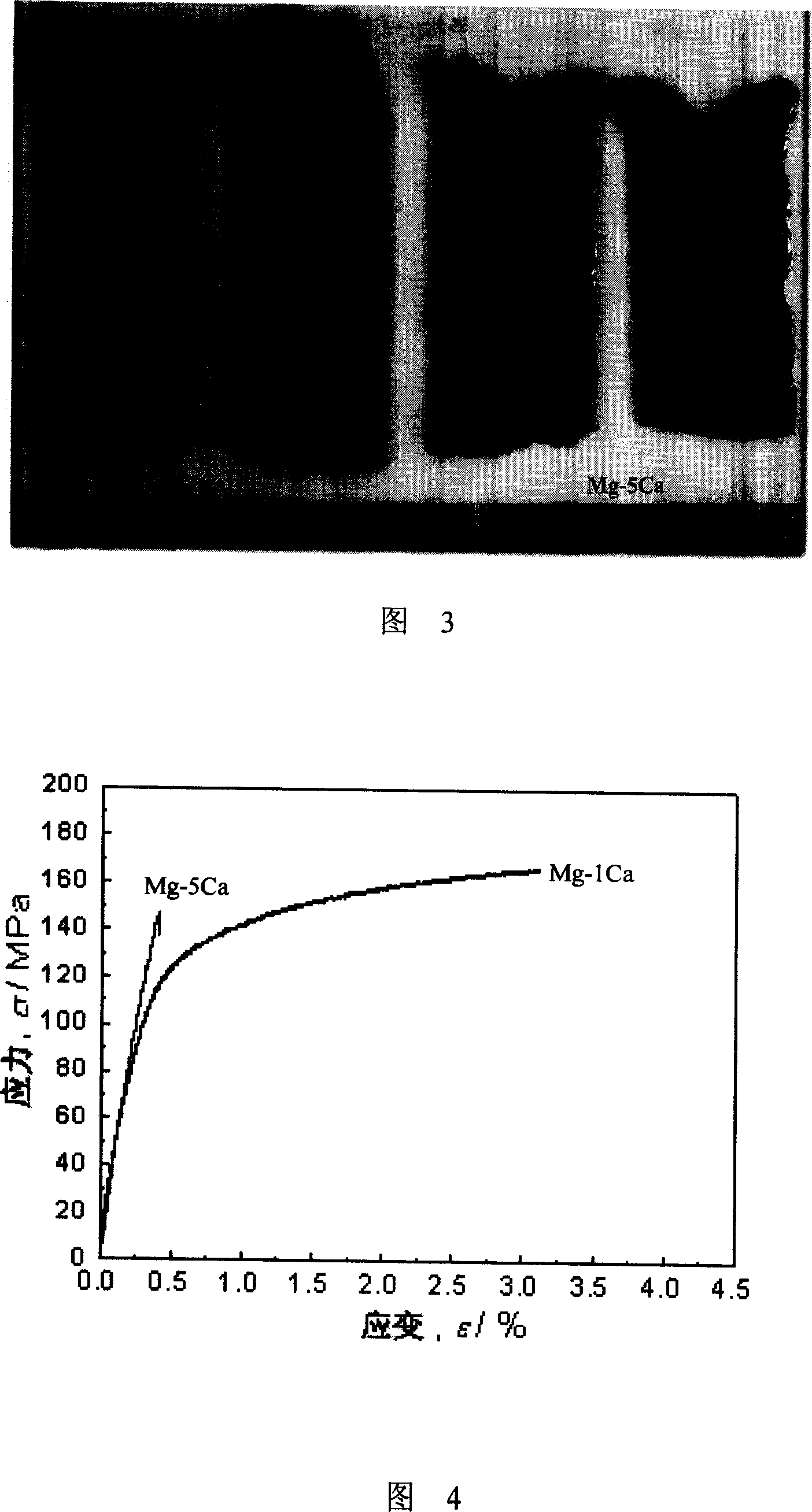 Medical implantation material capable of by degraded by body fluid and its preparing process