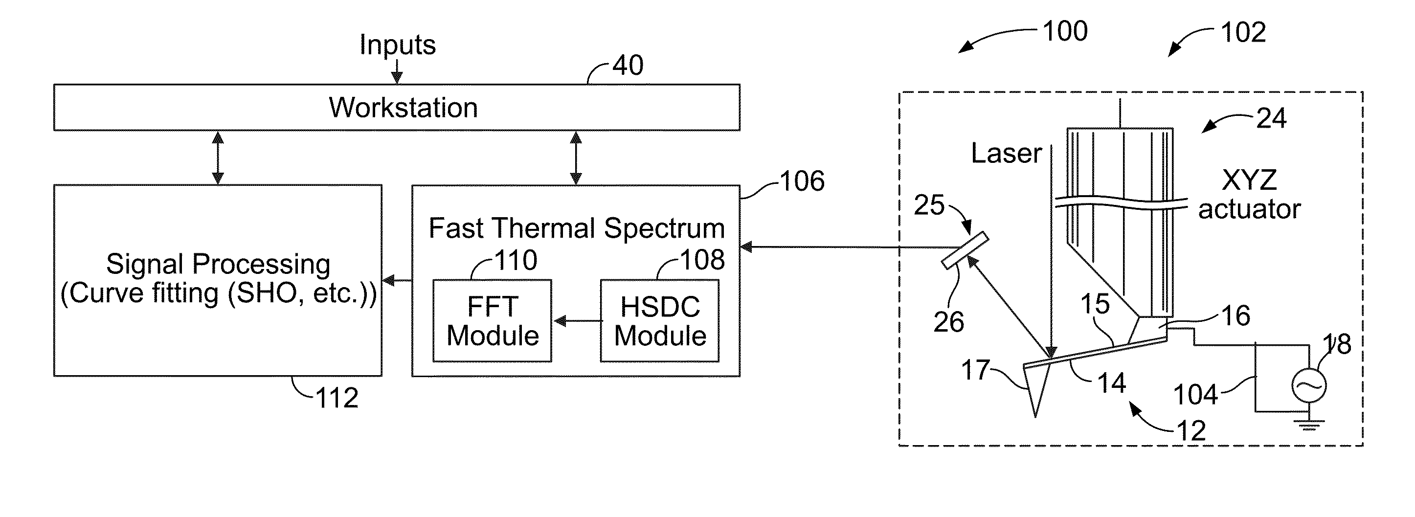 Method And Apparatus Of Tuning A Scanning Probe Microscope