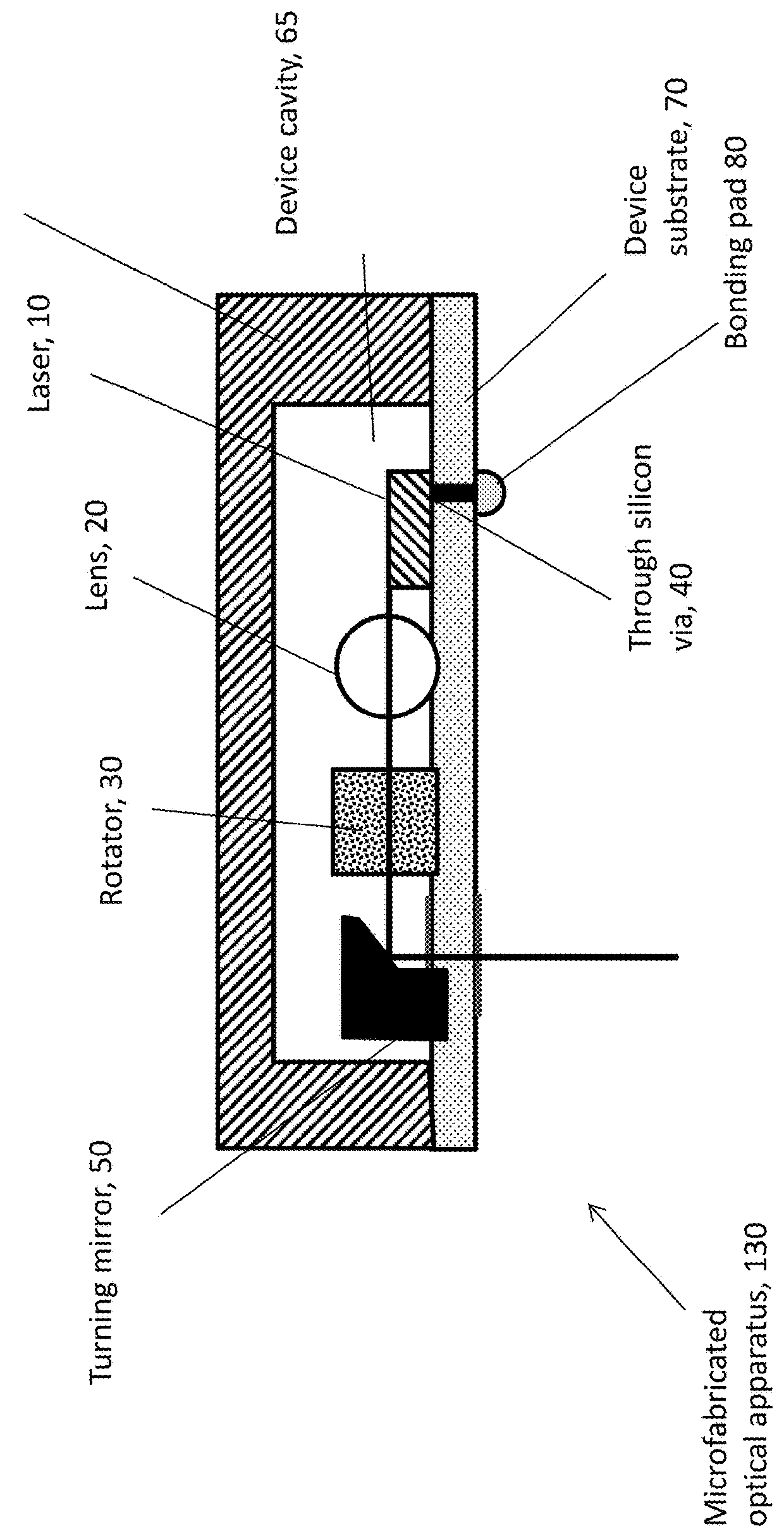 Microfabricated optical apparatus with flexible electrical connector
