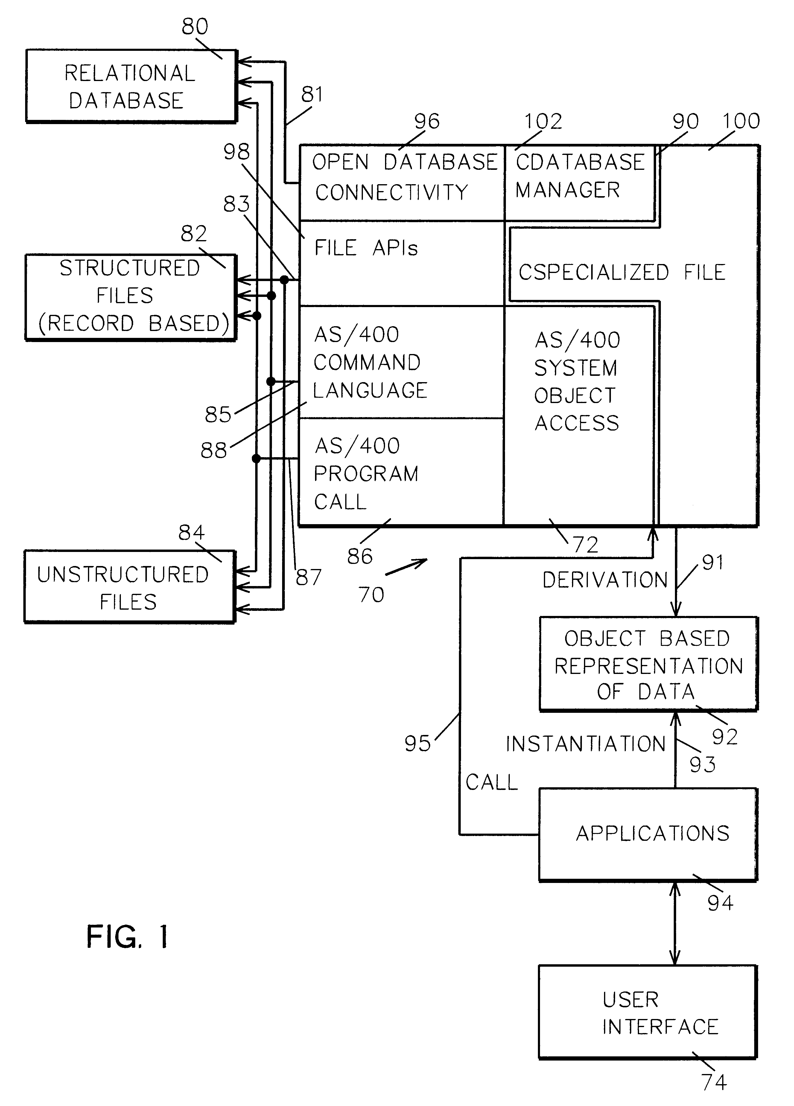 System and method for data manipulation in a dynamic object-based format