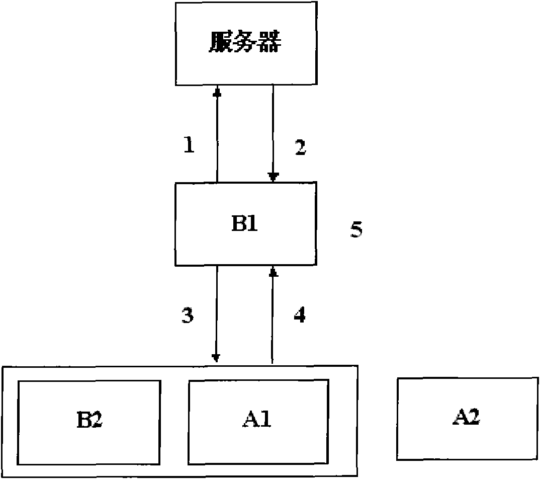 Integrated block switching P2P shared-file system and method for promoting seed-providing of node thereof