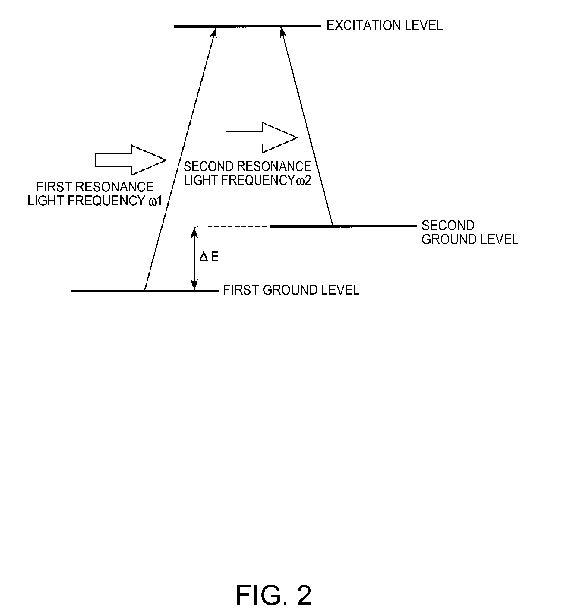 Quantum interference device, atomic oscillator, electronic device, and moving object
