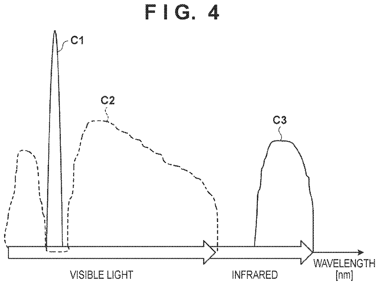 Imaging apparatus